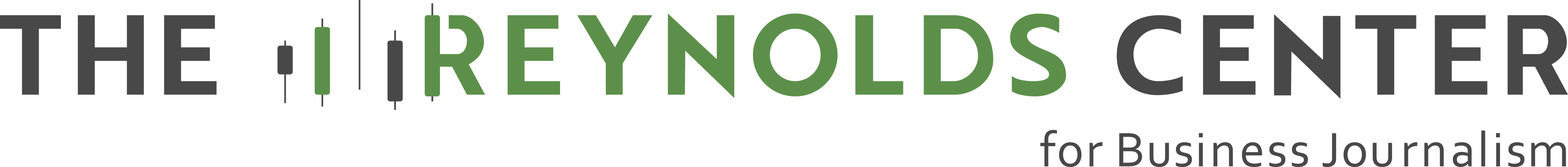 Scripps Howard Foundation